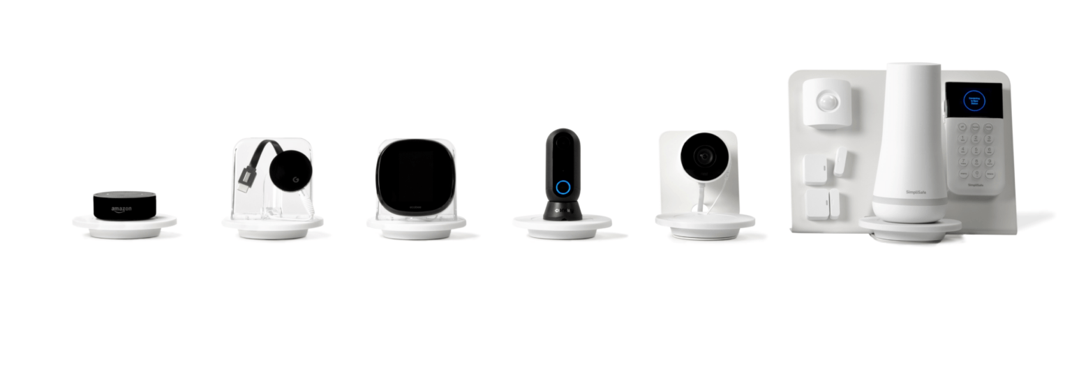 Zips  연결된 가정을 위한 소매 보안 솔루션